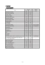 Preview for 29 page of Hyundai HX210 S Service Manual