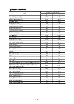 Preview for 30 page of Hyundai HX300 SL Service Manual