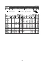 Preview for 33 page of Hyundai HX300 SL Service Manual