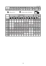 Preview for 34 page of Hyundai HX300 SL Service Manual