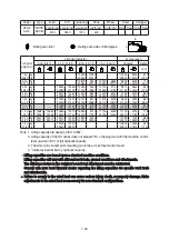 Preview for 35 page of Hyundai HX400L T3 Service Manual