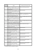 Preview for 258 page of Hyundai HX430L Manual