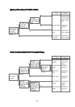 Preview for 355 page of Hyundai HX430L Manual