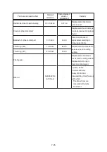 Preview for 429 page of Hyundai HX430L Manual