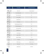 Предварительный просмотр 12 страницы Hyundai HY book plus User Manual