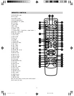 Preview for 7 page of Hyundai HY-DVDR Instruction Manual