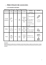 Предварительный просмотр 8 страницы Hyundai HY-RBC1455-001 User Manual