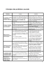 Preview for 12 page of Hyundai HY-RBC1455-001 User Manual