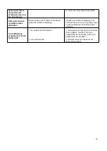 Preview for 13 page of Hyundai HY-RBC1455-001 User Manual