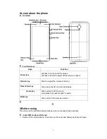 Preview for 3 page of Hyundai HY1-5137 User Manual