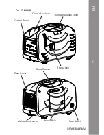 Preview for 10 page of Hyundai HY1000SI User Manual