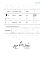 Preview for 7 page of Hyundai HY2155 User Manual