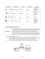 Preview for 7 page of Hyundai HY2164 User Manual