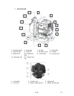 Предварительный просмотр 8 страницы Hyundai HY25-2 User Manual