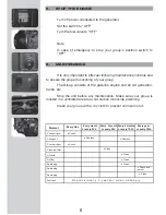 Preview for 7 page of Hyundai HY2500 HY3100 User Manual