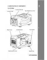 Предварительный просмотр 7 страницы Hyundai HY3000SI User Manual