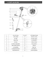 Preview for 9 page of Hyundai HY4BC31 User Manual