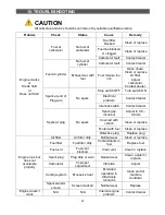 Preview for 32 page of Hyundai HY4BC31 User Manual