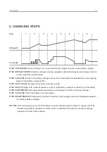 Предварительный просмотр 9 страницы Hyundai HYBC-20 User Manual