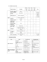 Preview for 16 page of Hyundai HYBC4300 User Manual