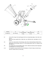 Предварительный просмотр 10 страницы Hyundai HYCH1500-2 User Manual