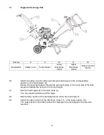 Предварительный просмотр 13 страницы Hyundai HYCH1500-2 User Manual