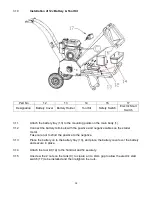 Предварительный просмотр 14 страницы Hyundai HYCH1500-2 User Manual