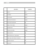 Preview for 2 page of Hyundai HYCH1500E-2 User Manual