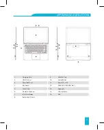 Предварительный просмотр 5 страницы Hyundai HYFLIP User Manual