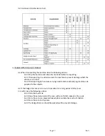 Preview for 11 page of Hyundai HYHT33 User Manual