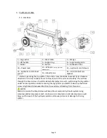 Preview for 8 page of Hyundai HYLS4000H User Manual