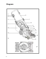 Preview for 18 page of Hyundai HYM60Li380 User Manual