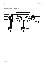 Preview for 7 page of Hyundai HYMIG-200 User Manual