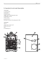 Предварительный просмотр 8 страницы Hyundai HYMIG-200 User Manual