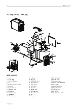 Preview for 15 page of Hyundai HYMIG-200 User Manual