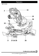 Preview for 16 page of Hyundai HYMS1500E Instruction Manual