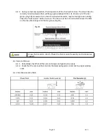 Предварительный просмотр 20 страницы Hyundai HYPS36LI User Manual