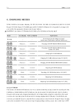 Preview for 8 page of Hyundai HYSC-4000M User Manual