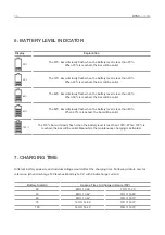 Preview for 10 page of Hyundai HYSC-4000M User Manual