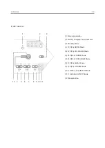 Предварительный просмотр 7 страницы Hyundai HYSC-7000 User Manual