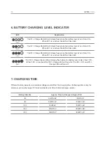 Preview for 12 page of Hyundai HYSC-7000 User Manual