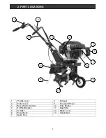 Предварительный просмотр 9 страницы Hyundai HYT140 User Manual