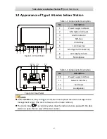 Preview for 8 page of Hyundai HYU-559 Quick Start Manual