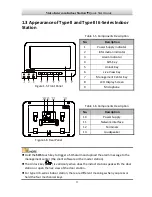 Предварительный просмотр 9 страницы Hyundai HYU-559 Quick Start Manual