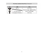 Preview for 10 page of Hyundai HYU-559 Quick Start Manual