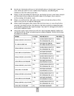 Preview for 5 page of Hyundai HYU-561 User Manual