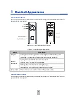 Предварительный просмотр 7 страницы Hyundai HYU-561 User Manual