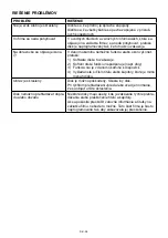 Preview for 34 page of Hyundai HYU PDP737SU Instruction Manual