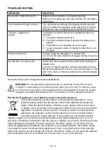 Preview for 68 page of Hyundai HYU PDP737SU Instruction Manual