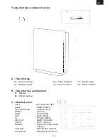 Предварительный просмотр 5 страницы Hyundai HYUAP610 Instruction Manual